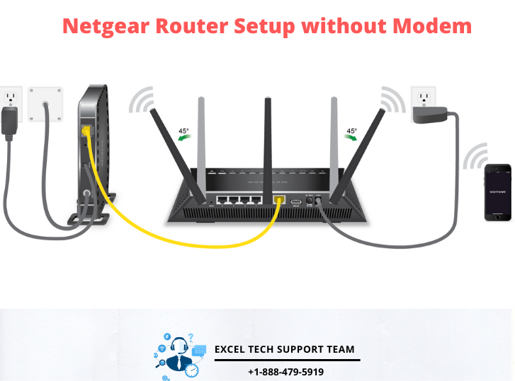 Netgear Router Setup without Modem-Exceltechguru