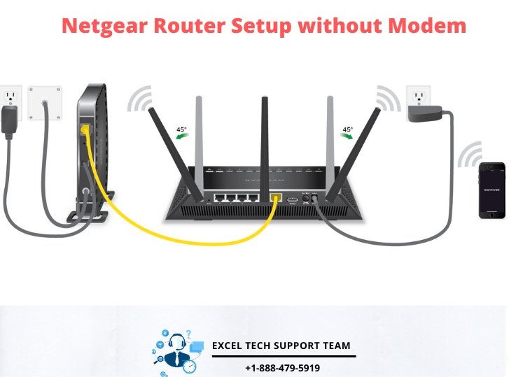 Роутер connect. Роутер m2 connect. Netgear wndr3400. WIFI роутер Netgear. Вай фай роутер Нетгар.